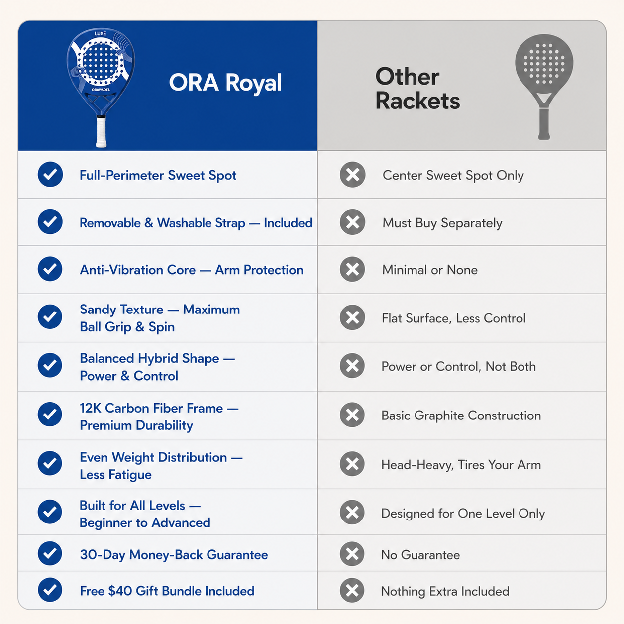 ORA Luxe Royal: Premium Carbon Padel Racket