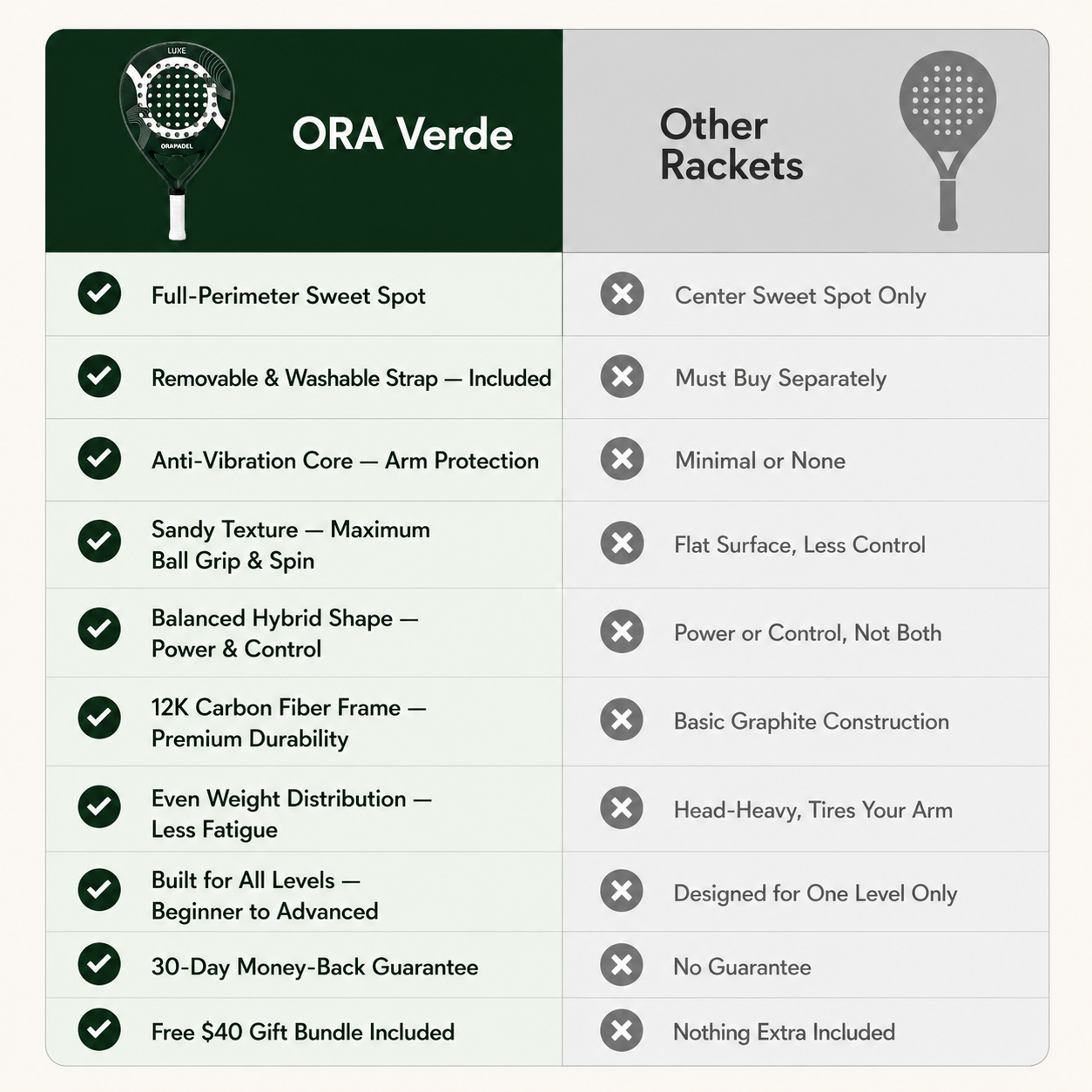 ORA Luxe Verde: Premium Carbon Padel Racket