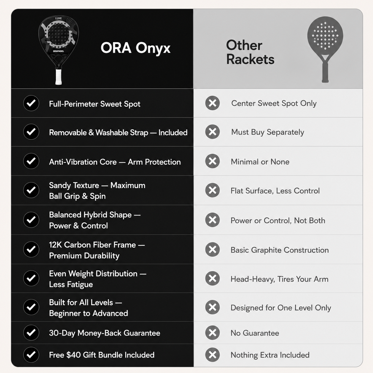 ORA Luxe Onyx: Premium Carbon Padel Racket