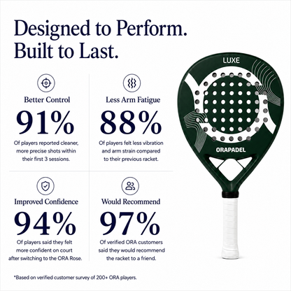 ORA Luxe Verde: Premium Carbon Padel Racket