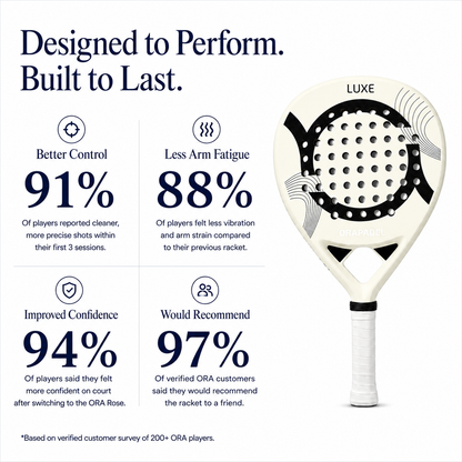 ORA Luxe Espresso: Premium Carbon Padel Racket