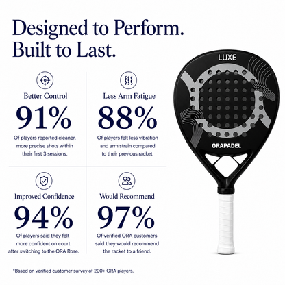 ORA Luxe Onyx: Premium Carbon Padel Racket