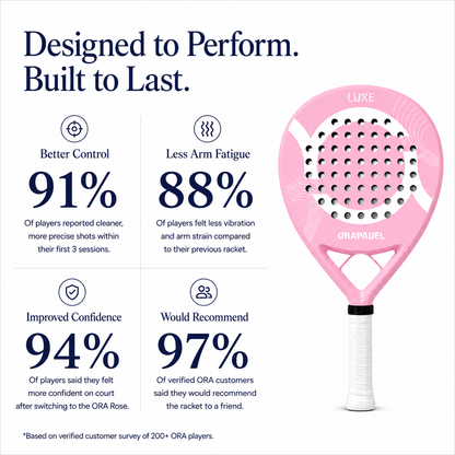 ORA Luxe Rose: Premium Carbon Padel Racket